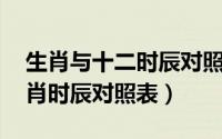 生肖与十二时辰对照表（时辰对照表,十二生肖时辰对照表）