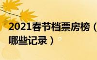 2021春节档票房榜（2021春节档票房刷新了哪些记录）