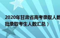 2020年甘肃省高考录取人数（2022年高考甘肃省本科提前批录取考生人数汇总）