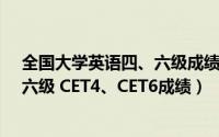 全国大学英语四、六级成绩查询（怎样查询大学英语四级、六级 CET4、CET6成绩）