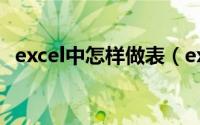 excel中怎样做表（excel中怎样做柱状图）