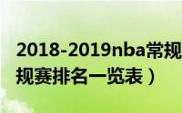 2018-2019nba常规赛排名表（2019NBA常规赛排名一览表）