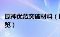 原神优菈突破材料（原神优菈突破材料获取一览）