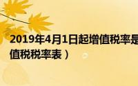 2019年4月1日起增值税率是多少（2019年4月1日起最新增值税税率表）