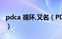 pdca 循环,又名（PDCA 循环(PDCA Cycle)）