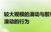 较大规模的滑动与胶带的弹性有关为了模拟微滑动的行为