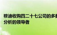 穆迪收购四二十七公司的多数股权 该公司是气候数据和风险分析的领导者