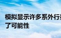 模拟显示许多系外行星可能具有有毒气氛限制了可能性