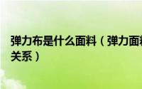 弹力布是什么面料（弹力面料坯布与成品面料幅宽具有哪些关系）