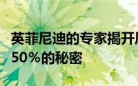 英菲尼迪的专家揭开风险和合规管理效率提高50％的秘密