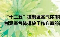 “十三五”控制温室气体排放工作方案（关于“十三五”控制温室气体排放工作方案的简介）