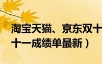 淘宝天猫、京东双十一成交额出炉（2020双十一成绩单最新）