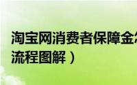 淘宝网消费者保障金怎么交（淘宝保障金缴纳流程图解）