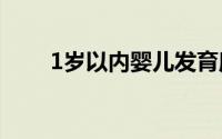 1岁以内婴儿发育所需能量占总能量