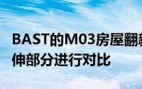 BAST的M03房屋翻新将旧砖基地与新金属延伸部分进行对比