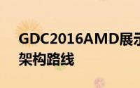 GDC2016AMD展示下一代Polaris10GPU架构路线