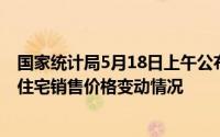 国家统计局5月18日上午公布2020年4月70个大中城市商品住宅销售价格变动情况