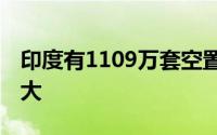 印度有1109万套空置房 机构租赁住房潜力巨大