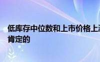 低库存中位数和上市价格上涨表明销售问题的答案很可能是肯定的