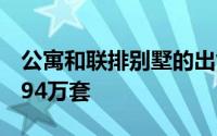 公寓和联排别墅的出售数量下降1.68％达到194万套