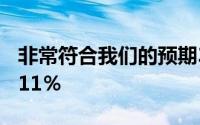 非常符合我们的预期3月份待售房屋销售增长11％