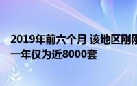 2019年前六个月 该地区刚刚发布了4000多套新房而之前的一年仅为近8000套