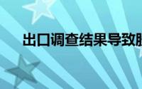 出口调查结果导致股市飙升至纪录高位