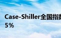 Case-Shiller全国指数的年度增长率每月突破5％