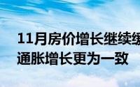 11月房价增长继续缓解加速器与今年收入和通胀增长更为一致