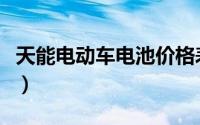 天能电动车电池价格表（天能电动车电池价格）