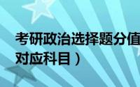 考研政治选择题分值（2021考研政治选择题对应科目）