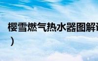 樱雪燃气热水器图解说明书（樱雪燃气热水器）