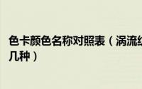 色卡颜色名称对照表（涡流纺粘胶纱20支跟30支的颜色有哪几种）