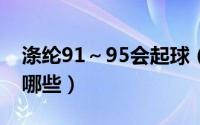 涤纶91～95会起球（涤纶面料起球的因素有哪些）