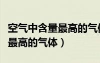 空气中含量最高的气体化学符号（空气中含量最高的气体）