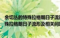 余切丛的特殊拉格朗日子流形及相关问题（关于余切丛的特殊拉格朗日子流形及相关问题的简介）