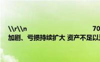 \r\n                                    70亿定金或打水漂？中天金融财务压力加剧、亏损持续扩大 资产不足以清偿全部债务 到底什么情况嘞