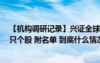 【机构调研记录】兴证全球基金调研亚信安全、盛景微等4只个股 附名单 到底什么情况嘞