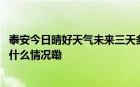 泰安今日晴好天气未来三天多云为主市民出行需防大风 到底什么情况嘞