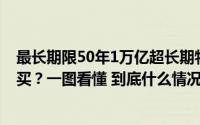 最长期限50年1万亿超长期特别国债来了！钱花去哪？怎么买？一图看懂 到底什么情况嘞