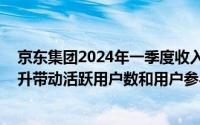 京东集团2024年一季度收入、净利润双超预期 用户体验提升带动活跃用户数和用户参与度强劲增长 到底什么情况嘞