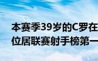 本赛季39岁的C罗在31场沙特联赛打入35球位居联赛射手榜第一