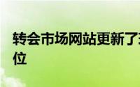 转会市场网站更新了球员身价武磊排名第142位