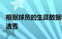 根据球员的生涯数据和荣誉重排1992年NBA选秀