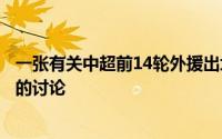 一张有关中超前14轮外援出场时间的统计表引起了不少球迷的讨论