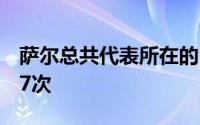 萨尔总共代表所在的NBL球队珀斯野猫出场27次