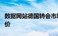 数据网站德国转会市场近期更新了中超球员身价