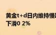 黄金t+d日内维持慢跌 美国5月PPI环比意外下滑0 2%