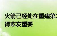 火箭已经处在重建第二阶段那么积累资产就显得愈发重要