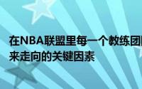 在NBA联盟里每一个教练团队的变动都可能成为影响球队未来走向的关键因素